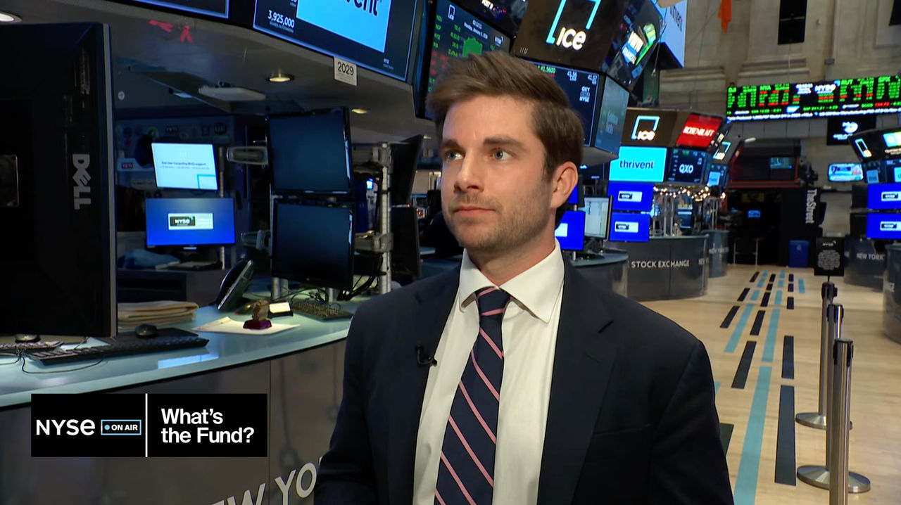 What’s the Fund? | Thrivent Mid Cap Value ETF