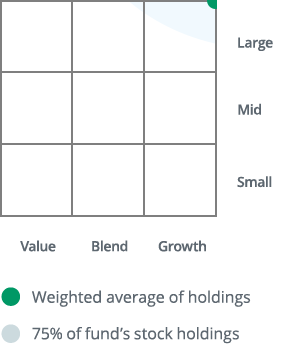Thrivent Large Cap Growth Fund appeared as a large market-cap size, growth investment style fund on the Morningstar Style Box™.