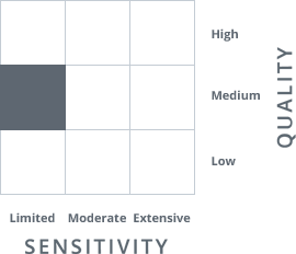 Thrivent Limited Maturity Bond Fund appeared as a low credit quality, limited interest rate sensitivity fund on the Morningstar Style Box™.