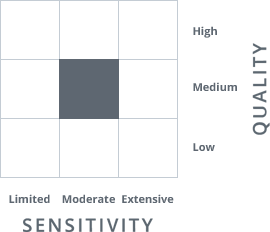 Thrivent Moderate Allocation Fund appeared as a medium credit quality, moderate interest rate sensitivity fund on the Morningstar Style Box™.