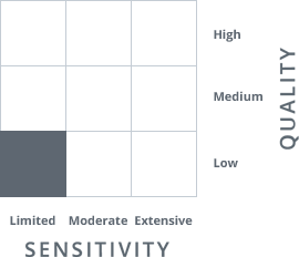 Thrivent Limited Maturity Bond Fund appeared as a low credit quality, limited interest rate sensitivity fund on the Morningstar Style Box™.
