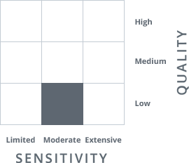 Thrivent Moderately Conservative Allocation Fund appeared as a medium credit quality, moderate interest rate sensitivity fund on the Morningstar Style Box™.